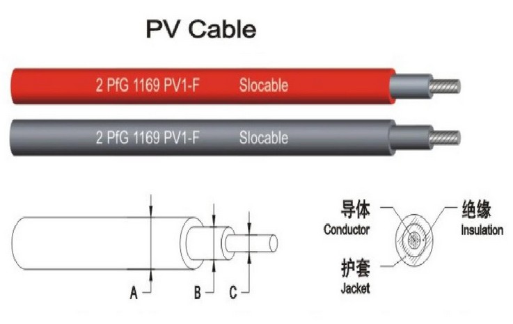 光伏電纜結(jié)構(gòu)圖