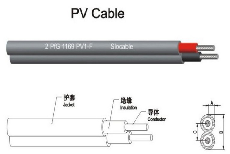 雙芯光伏電纜